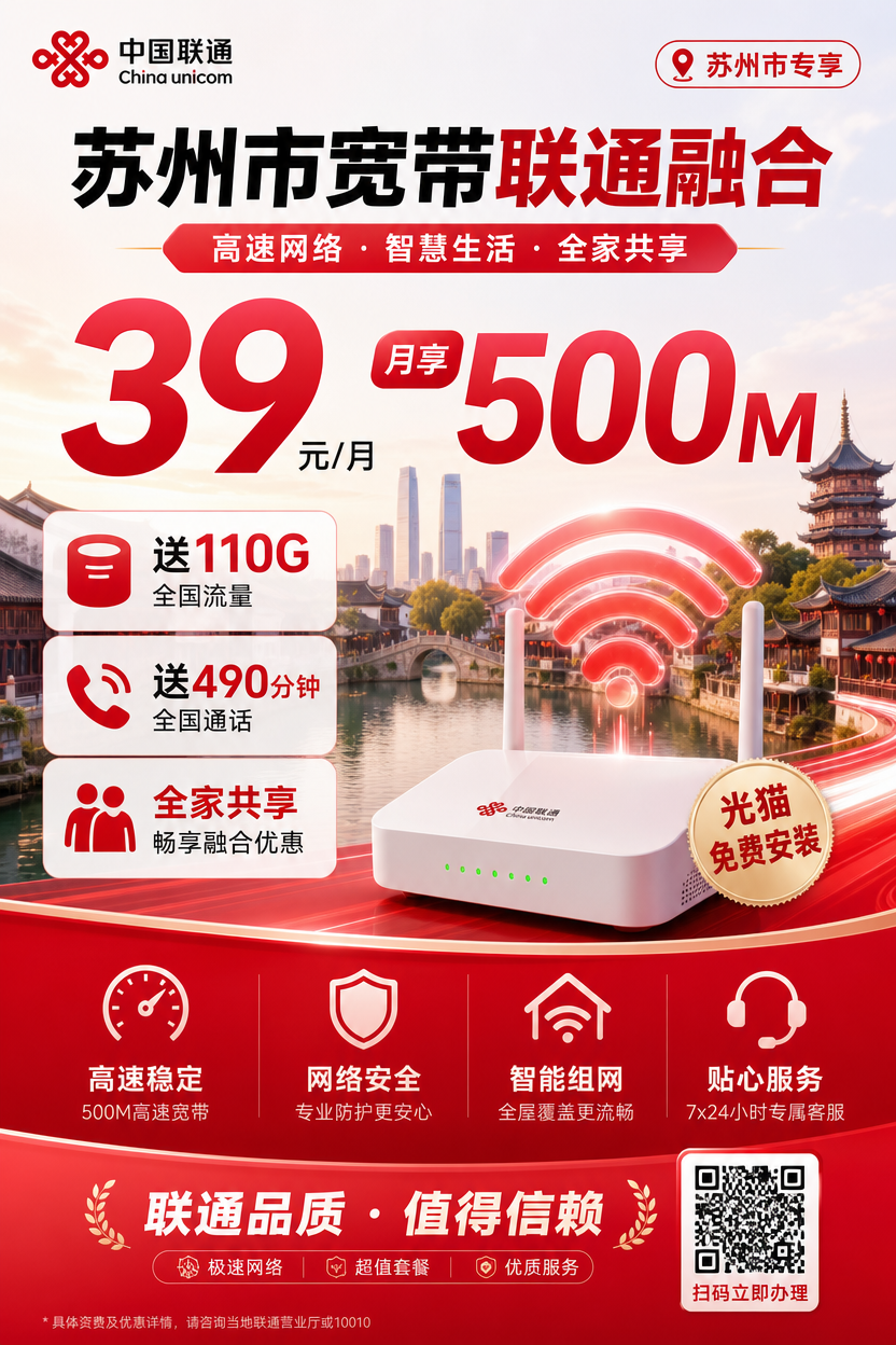 苏州市联通宽带融合网络性能示意图